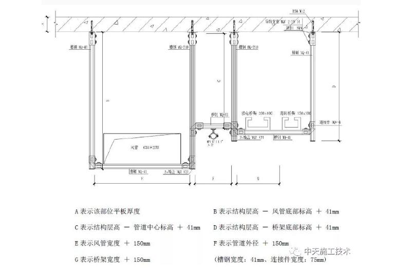 细节布点设计图