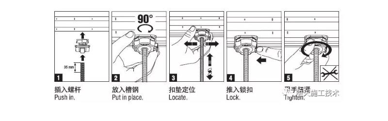 管束扣垫安装示图