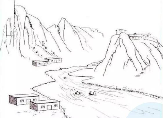 不利场地示意图