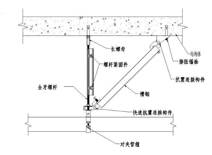 抗震支架安装示意图